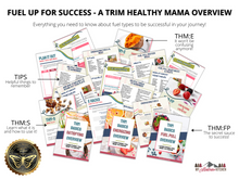 Load image into Gallery viewer, Fuel Up for Success: Trim Healthy Mama Fuel Types Overview